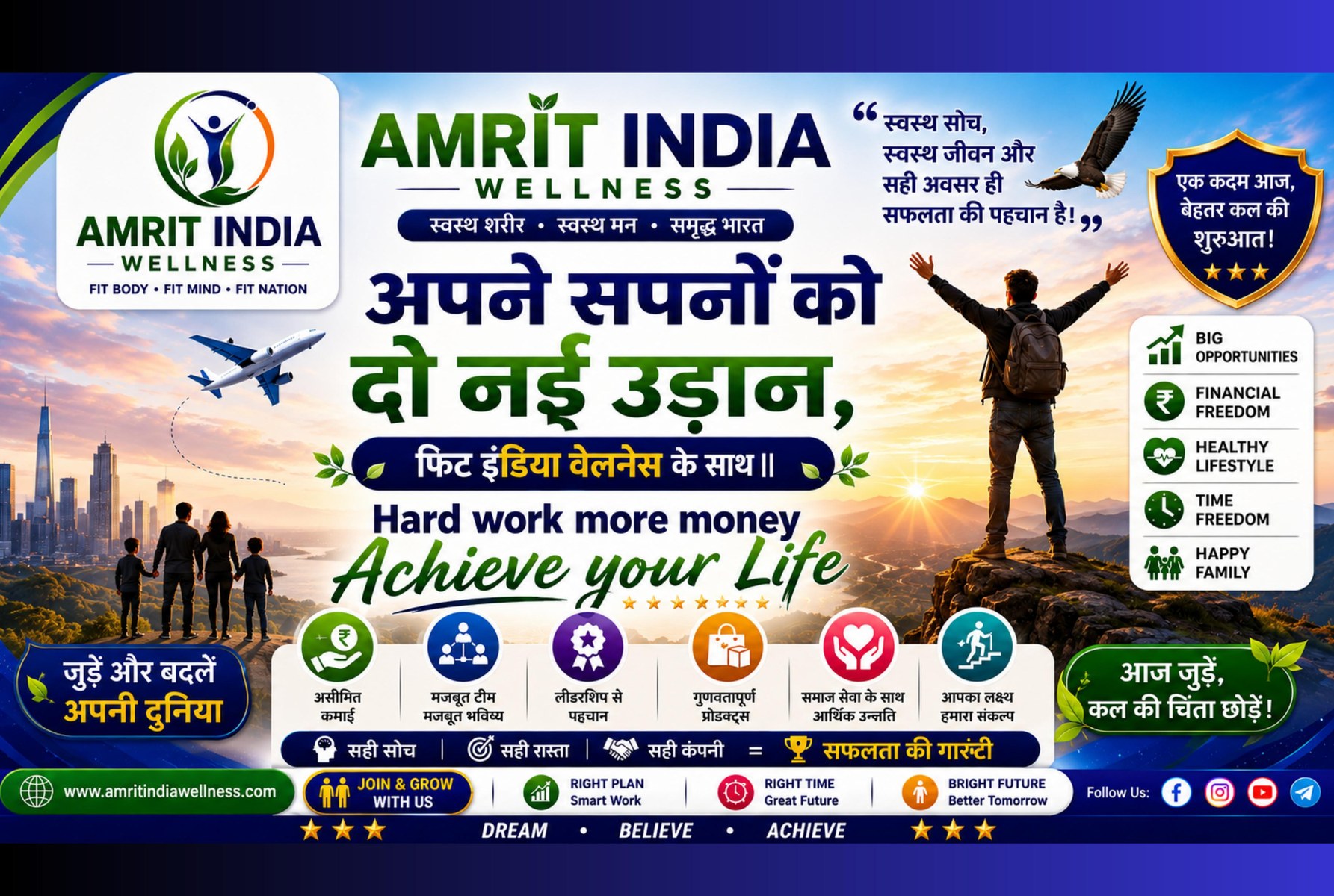 Amrit India Wellness