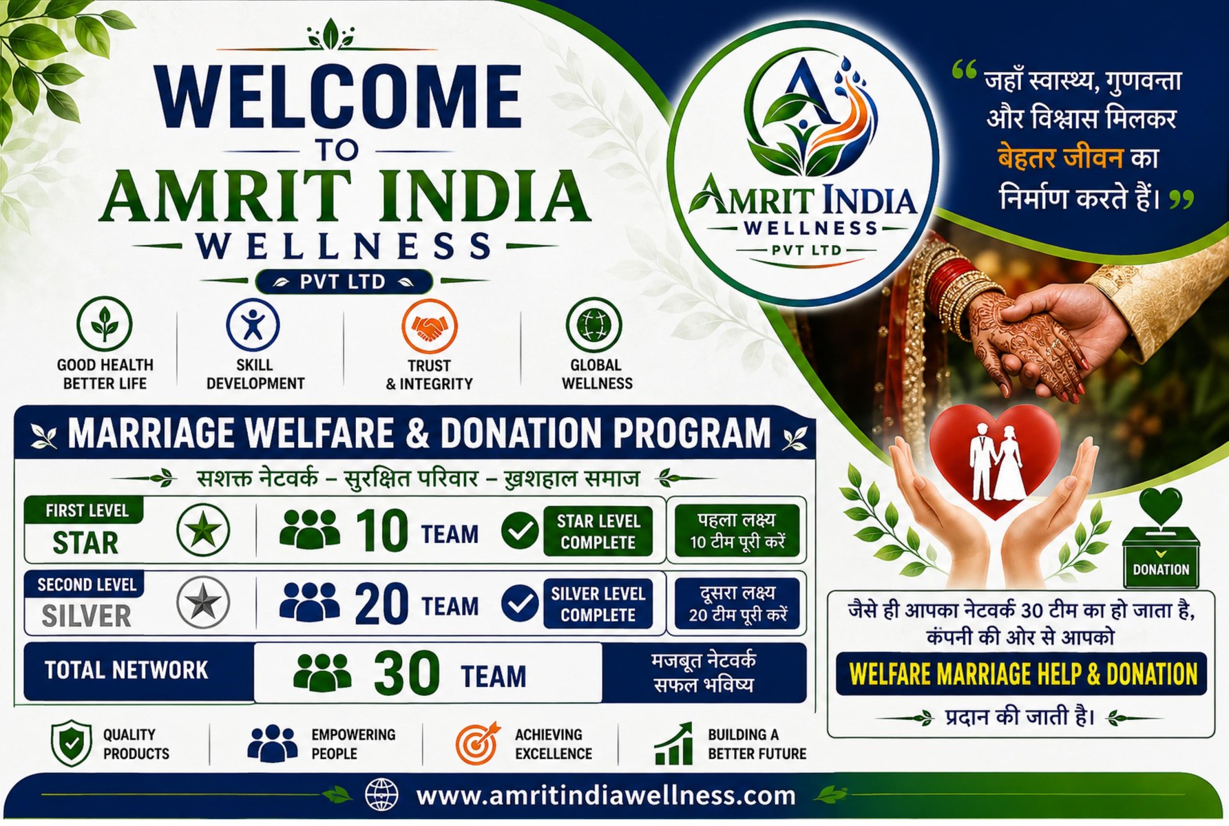 Welfare and Education Support